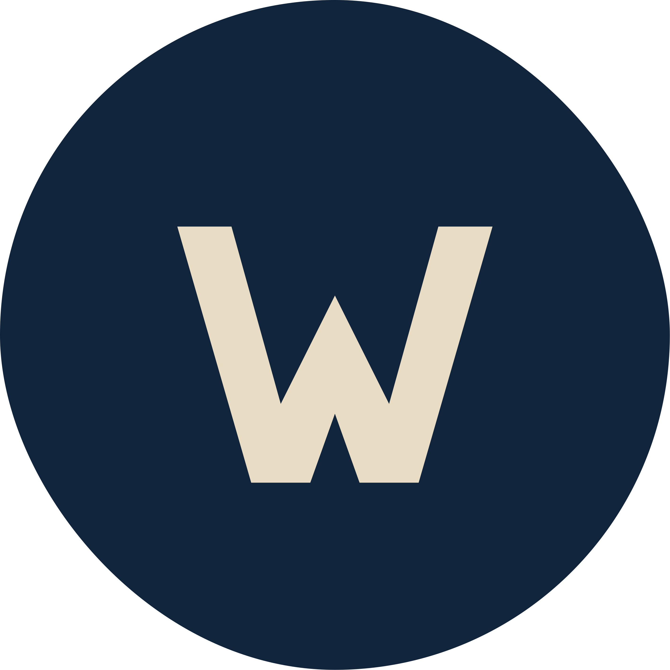 Webyxai